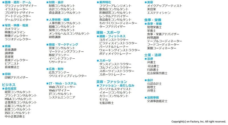 メディア専門家